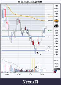 Click image for larger version

Name:	TF 09-11 (5 Min)  8_25_2011.jpg
Views:	412
Size:	62.3 KB
ID:	47408