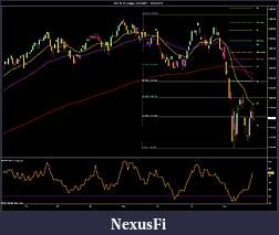 Click image for larger version

Name:	ES 09-11 (Daily)  1_11_2011 - 8_26_2011.jpg
Views:	175
Size:	159.5 KB
ID:	47423