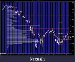 Click image for larger version

Name:	ES 09-11 (135 Min)  8_25_2011.jpg
Views:	179
Size:	260.4 KB
ID:	47424
