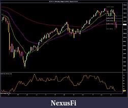 Click image for larger version

Name:	ES 09-11 (Weekly)  Week 30_2008 - Week 34_2011.jpg
Views:	163
Size:	150.0 KB
ID:	47426