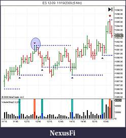 Click image for larger version

Name:	ES 12-09  11_19_2009 (5 Min).jpg
Views:	485
Size:	63.7 KB
ID:	4743