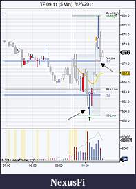 Click image for larger version

Name:	TF 09-11 (5 Min)  8_26_2011.jpg
Views:	478
Size:	59.6 KB
ID:	47465