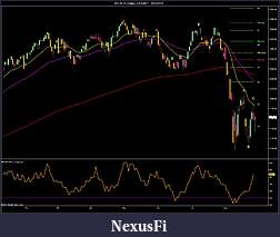 Click image for larger version

Name:	ES 09-11 (Daily)  1_11_2011 - 8_26_2011.jpg
Views:	210
Size:	146.4 KB
ID:	47472