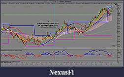 Click image for larger version

Name:	CL 10-11 (4 Range)  8_26_20118.jpg
Views:	234
Size:	137.0 KB
ID:	47483