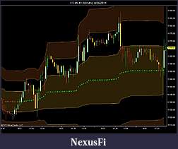 Click image for larger version

Name:	ES 09-11 (60 Min)  8_26_2011.jpg
Views:	201
Size:	71.0 KB
ID:	47484