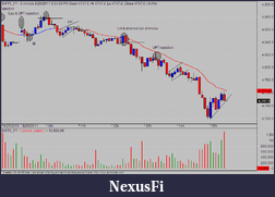 Click image for larger version

Name:	Nifty 26 8 2011.png
Views:	569
Size:	25.2 KB
ID:	47487