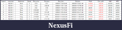 Click image for larger version

Name:	082511 Trade Blotter.png
Views:	282
Size:	22.2 KB
ID:	47512