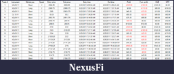 Click image for larger version

Name:	082611 End of Week NT7 Trade Blotter.png
Views:	247
Size:	44.5 KB
ID:	47517