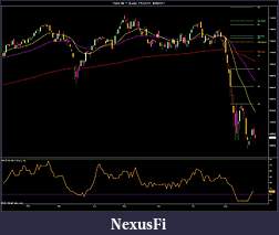 Click image for larger version

Name:	FDAX 09-11 (Daily)  1_10_2011 - 8_26_2011.jpg
Views:	205
Size:	141.5 KB
ID:	47520