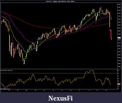 Click image for larger version

Name:	FDAX 09-11 (Weekly)  Week 29_2008 - Week 34_2011.jpg
Views:	202
Size:	150.7 KB
ID:	47521