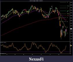 Click image for larger version

Name:	ES 09-11 (Daily)  1_11_2011 - 8_26_2011.jpg
Views:	184
Size:	146.1 KB
ID:	47523