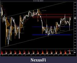 Click image for larger version

Name:	ES 09-11 (60 Min)  8_26_2011.jpg
Views:	171
Size:	204.6 KB
ID:	47525
