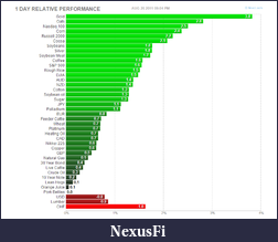 Click image for larger version

Name:	fut_image.ashx.png
Views:	185
Size:	42.7 KB
ID:	47526