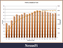 Click image for larger version

Name:	Profit VS BE.png
Views:	391
Size:	47.3 KB
ID:	47541