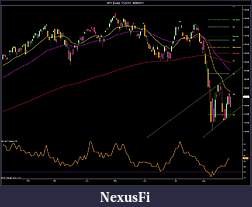 Click image for larger version

Name:	SPY (Daily)  1_5_2011 - 8_26_2011 3.jpg
Views:	195
Size:	145.2 KB
ID:	47543