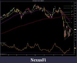 Click image for larger version

Name:	SPY (Daily)  1_5_2011 - 8_26_2011 2.jpg
Views:	168
Size:	142.1 KB
ID:	47544