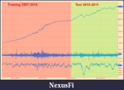 Click image for larger version

Name:	EURUSD Forward Test3.png
Views:	299
Size:	58.9 KB
ID:	47563