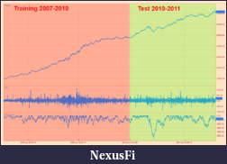 Click image for larger version

Name:	EURUSD Forward Test3.png
Views:	372
Size:	58.9 KB
ID:	47563