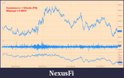 Click image for larger version

Name:	EURUSD Forward Test 4.png
Views:	284
Size:	56.8 KB
ID:	47575