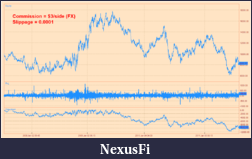 Click image for larger version

Name:	EURUSD Forward Test 4.png
Views:	353
Size:	56.8 KB
ID:	47575