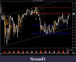 Click image for larger version

Name:	ES 09-11 (60 Min)  8_28_2011.jpg
Views:	238
Size:	211.4 KB
ID:	47625