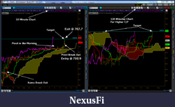 Click image for larger version

Name:	TF Aug 29 2011.png
Views:	515
Size:	226.0 KB
ID:	47654