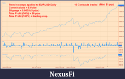 Click image for larger version

Name:	trendfollowing stats.png
Views:	368
Size:	105.6 KB
ID:	47673