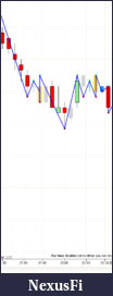 Click image for larger version

Name:	indicator correct.png
Views:	188
Size:	28.4 KB
ID:	47689
