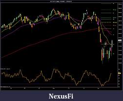 Click image for larger version

Name:	ES 09-11 (Daily)  1_12_2011 - 8_29_2011.jpg
Views:	219
Size:	144.8 KB
ID:	47737