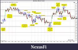 Click image for larger version

Name:	$EURUSD (3 Min)  2011-08-29.jpg
Views:	257
Size:	261.7 KB
ID:	47795