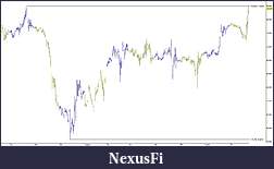 Click image for larger version

Name:	price bars by period.jpg
Views:	355
Size:	92.2 KB
ID:	47816