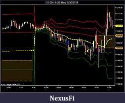 Click image for larger version

Name:	ES 09-11 (15 Min)  8_30_2011.jpg
Views:	225
Size:	61.9 KB
ID:	47824