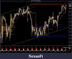 Click image for larger version

Name:	ES 09-11 (60 Min)  8_30_2011.jpg
Views:	196
Size:	217.4 KB
ID:	47825