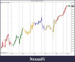 Click image for larger version

Name:	ES 09-11 (60 Min)  30_08_2011 Candles.jpg
Views:	315
Size:	100.4 KB
ID:	47852