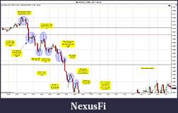 Click image for larger version

Name:	$EURUSD (3 Min)  2011-08-30-1.jpg
Views:	219
Size:	222.5 KB
ID:	47937