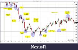 Click image for larger version

Name:	$EURUSD (3 Min)  2011-08-30-2.jpg
Views:	220
Size:	231.4 KB
ID:	47938