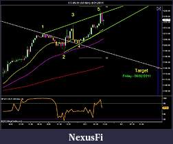 Click image for larger version

Name:	ES 09-11 (60 Min)  8_31_2011.jpg
Views:	208
Size:	82.3 KB
ID:	47972