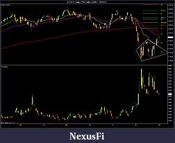 Click image for larger version

Name:	ES 09-11 (Daily) _ ^VIX (Daily)  2_3_2011 - 9_2_2011.jpg
Views:	214
Size:	139.9 KB
ID:	48073