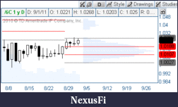 Click image for larger version

Name:	ScreenHunter_04 Sep. 01 09.24.gif
Views:	274
Size:	10.0 KB
ID:	48077