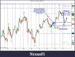 Click image for larger version

Name:	FDAX 09-11 (60 Min)  09_01_2011.jpg
Views:	708
Size:	173.9 KB
ID:	48080