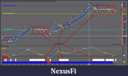 Click image for larger version

Name:	Choppy Area.png
Views:	1515
Size:	205.1 KB
ID:	480