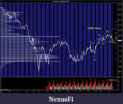Click image for larger version

Name:	ES 09-11 (135 Min)  9_1_2011.jpg
Views:	212
Size:	263.3 KB
ID:	48139