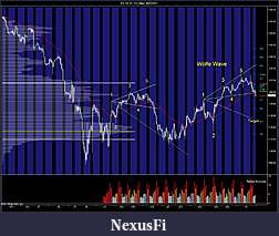 Click image for larger version

Name:	ES 09-11 (135 Min)  9_2_2011.jpg
Views:	240
Size:	263.9 KB
ID:	48146