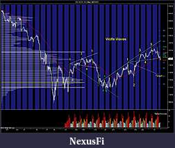 Click image for larger version

Name:	ES 09-11 (135 Min)  9_2_2011.jpg
Views:	265
Size:	265.9 KB
ID:	48150