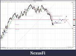 Click image for larger version

Name:	ES 09-11 (5000 Tick)  9_2_2011prep.jpg
Views:	184
Size:	202.3 KB
ID:	48178