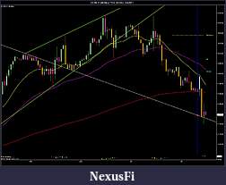 Click image for larger version

Name:	ES 09-11 (60 Min) _ ^VIX (60 Min)  9_2_2011.jpg
Views:	199
Size:	139.0 KB
ID:	48182