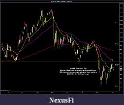 Click image for larger version

Name:	CL 10-11 (Daily)  1_18_2011 - 9_2_2011 2.jpg
Views:	252
Size:	147.4 KB
ID:	48237
