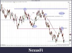 Click image for larger version

Name:	ES 09-11 (5 Range)  9_2_2011 TRADES.jpg
Views:	226
Size:	217.2 KB
ID:	48238