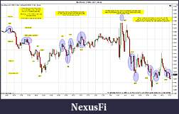 Click image for larger version

Name:	$EURUSD (3 Min)  2011-09-02.jpg
Views:	272
Size:	251.0 KB
ID:	48260