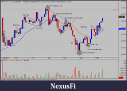 Click image for larger version

Name:	Nifty 2 9 2011.png
Views:	598
Size:	30.9 KB
ID:	48265